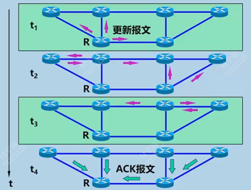 Pasted image 20251121163442.png